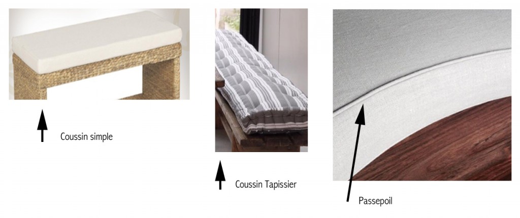 Types de Finitions de coussins pour banquette sur mesure