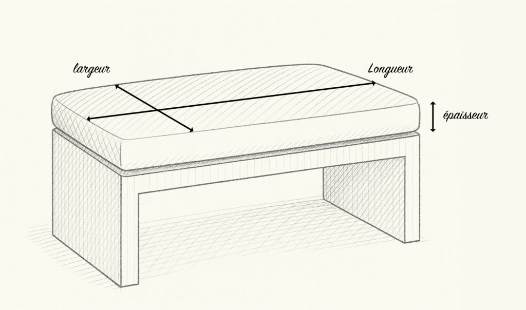 guide de prise de mesures pour coussin d'assise sur mesure